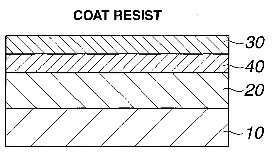 Patterning process and resist composition