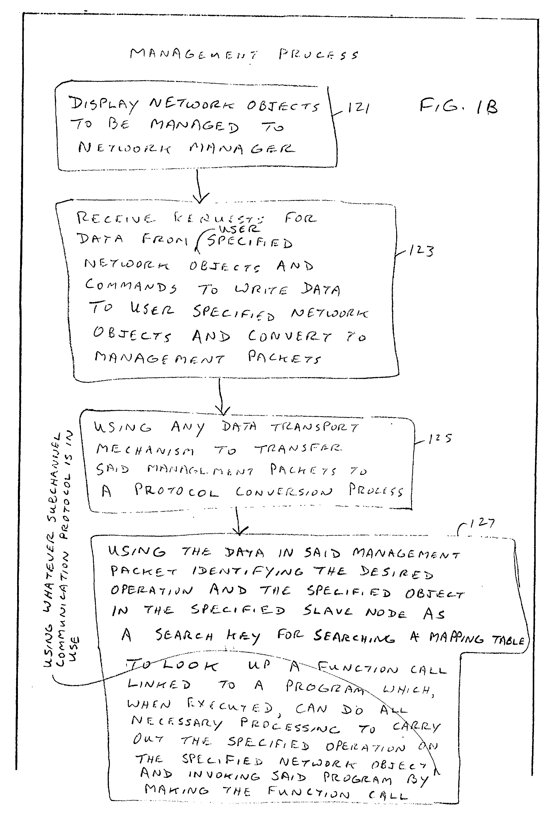 Apparatus and method for unilateral topology discovery in network management