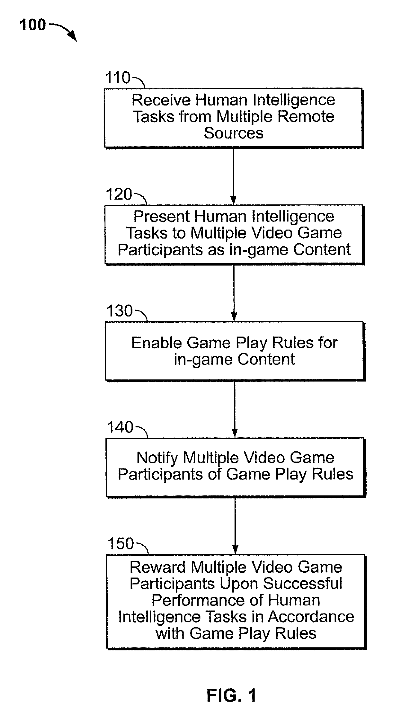 Entertainment system for performing human intelligence tasks