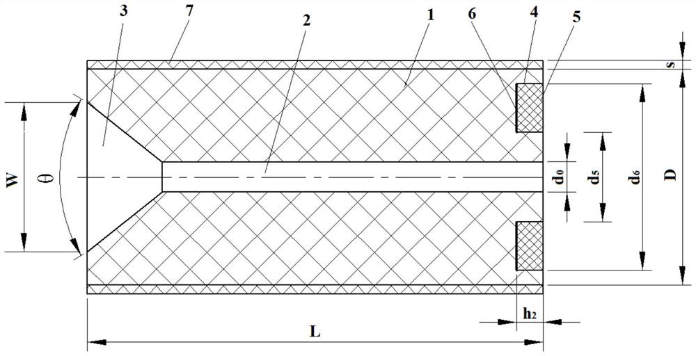 A Charge Structure Suitable for Low Temperature Ignition