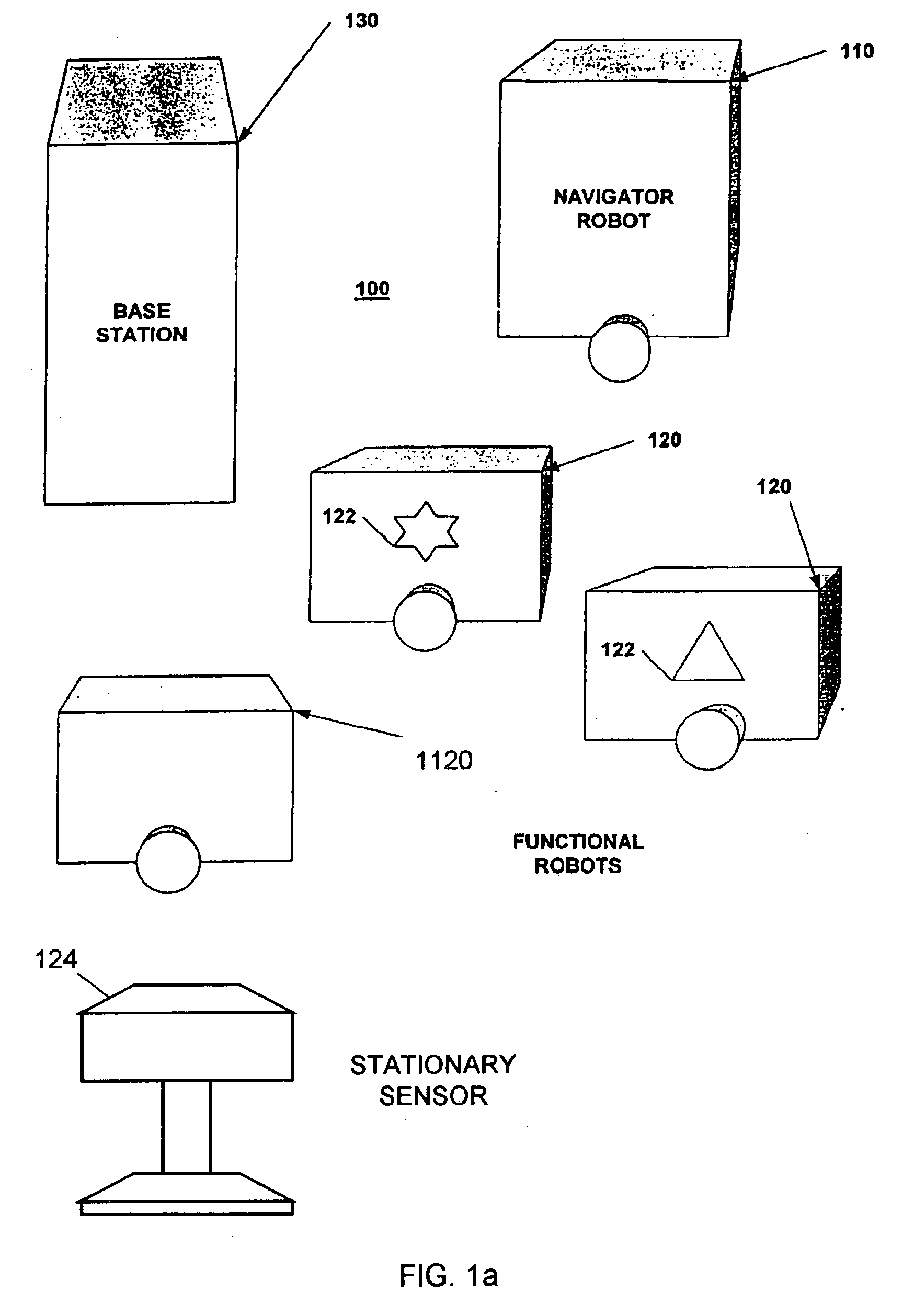 Autonomous multi-platform robot system