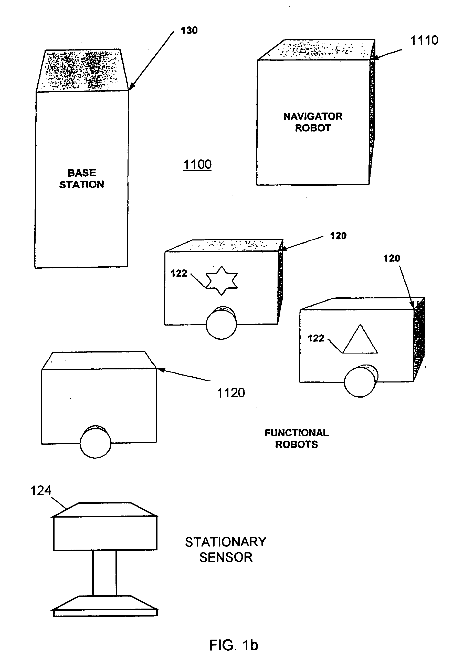 Autonomous multi-platform robot system