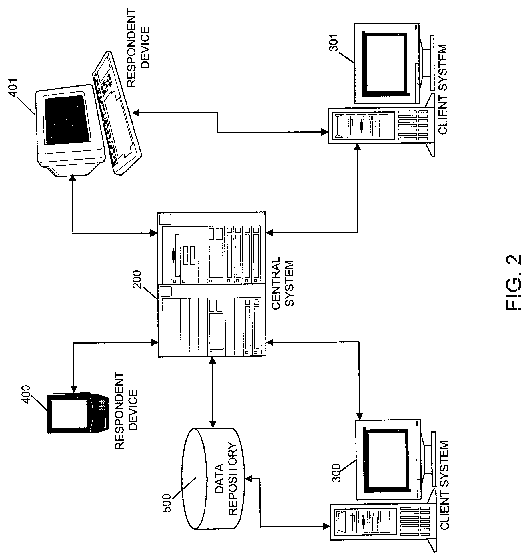 Preference information-based metrics