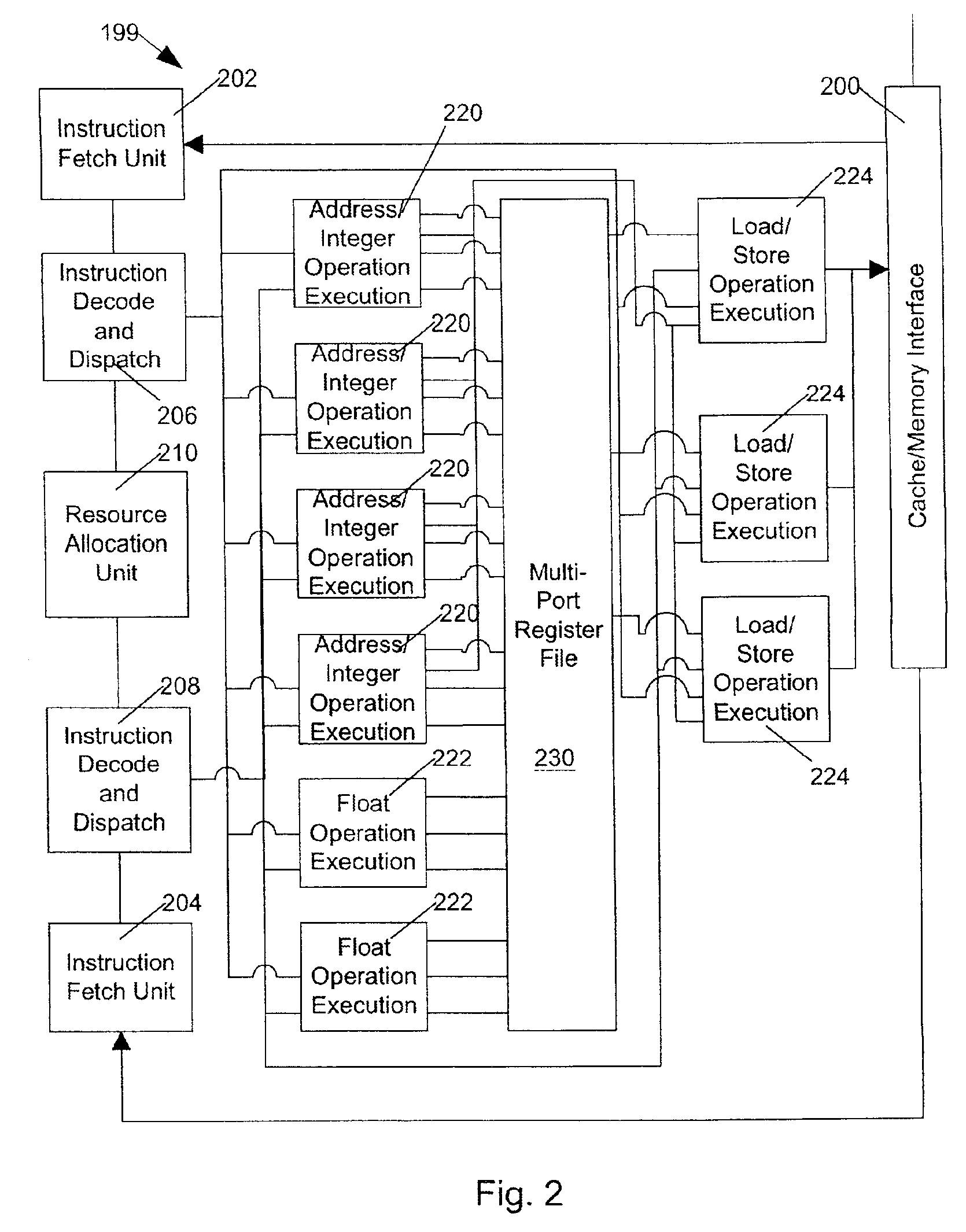 Multidispatch CPU integrated circuit having virtualized and modular resources and adjustable dispatch priority