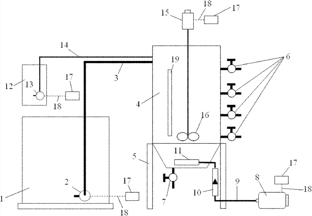 Method for short-range denitrification biological treatment of high-salt wastewater