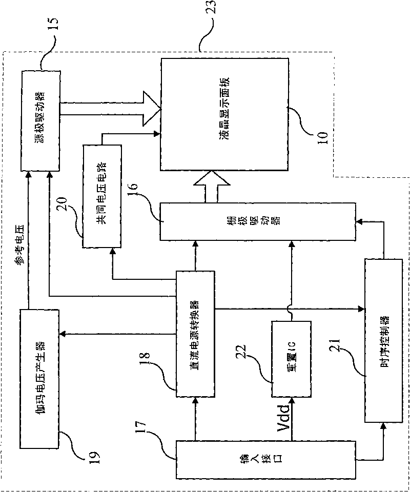 Liquid crystal display and control method thereof