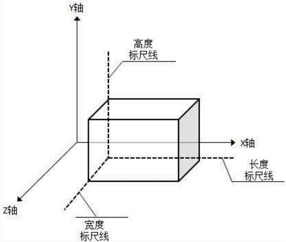 System and method of dynamically customizing size of 3D model