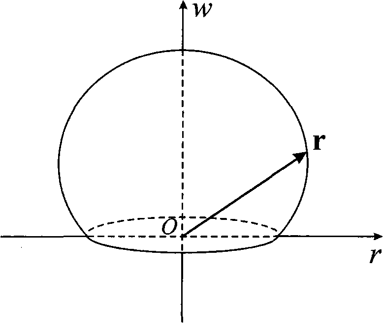 Method for measuring liquid-drop contact angle on solid surface and device thereof