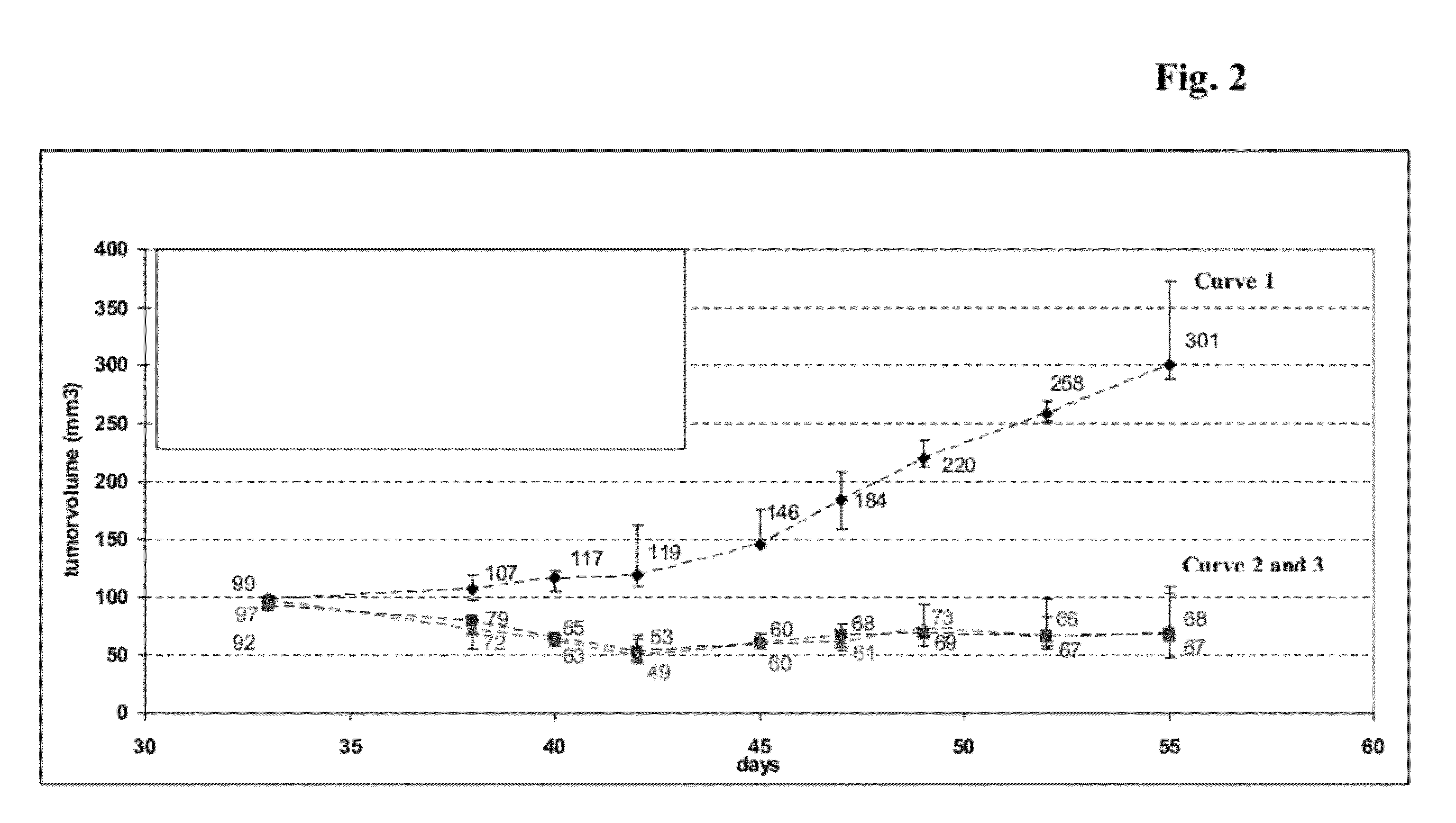 Antibodies Against Insulin-Like Growth Factor I Receptor and Uses Thereof