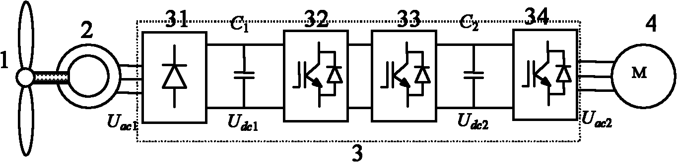 Method for braking in series for frequency-conversion speed-regulating wind power generation water pumping system