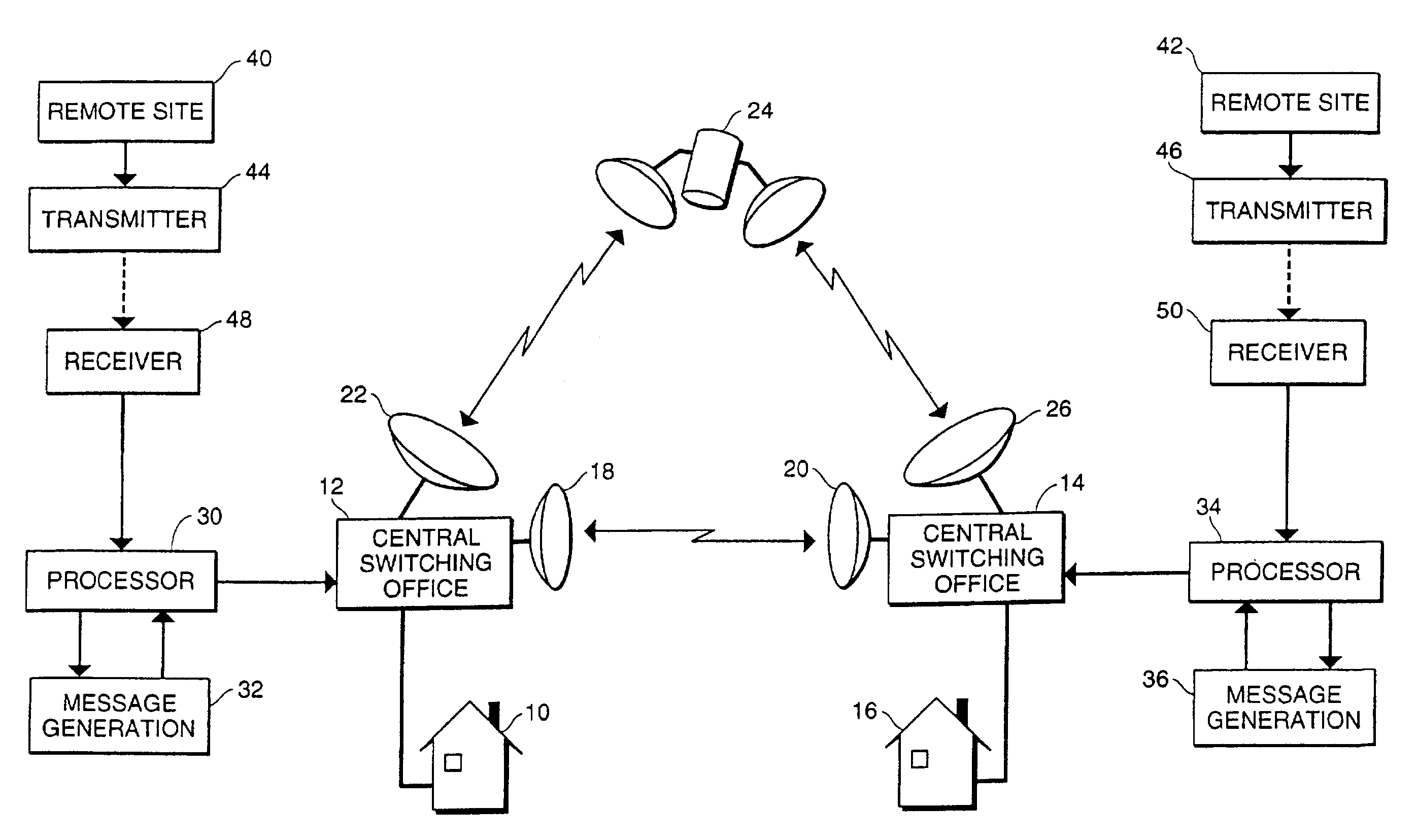 Telecommunication system using message presentation during a ringing signal period