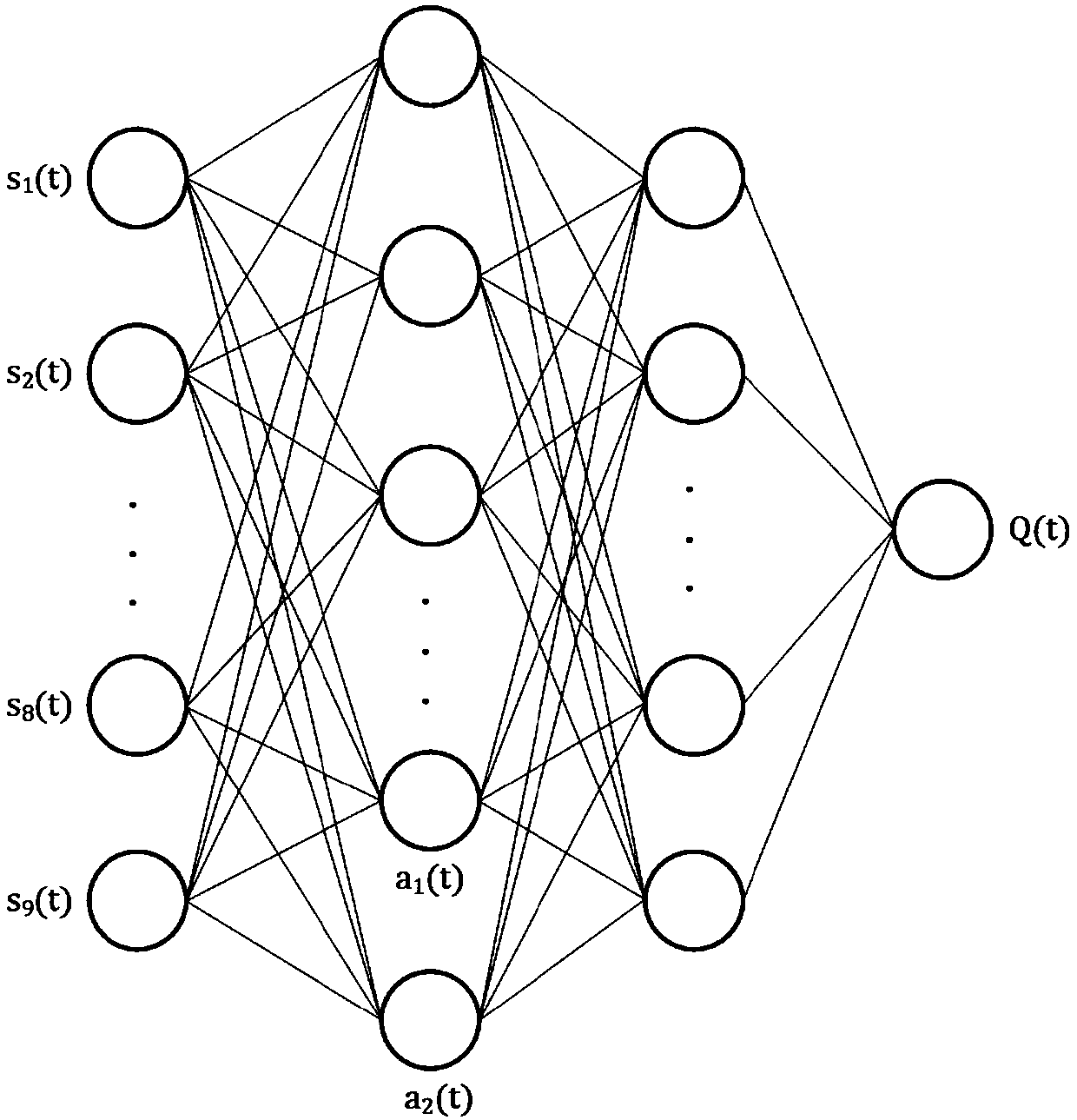 Previewing control humanoid robot gait planning method based on deep reinforcement learning