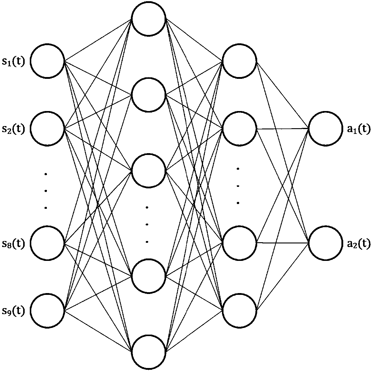 Previewing control humanoid robot gait planning method based on deep reinforcement learning