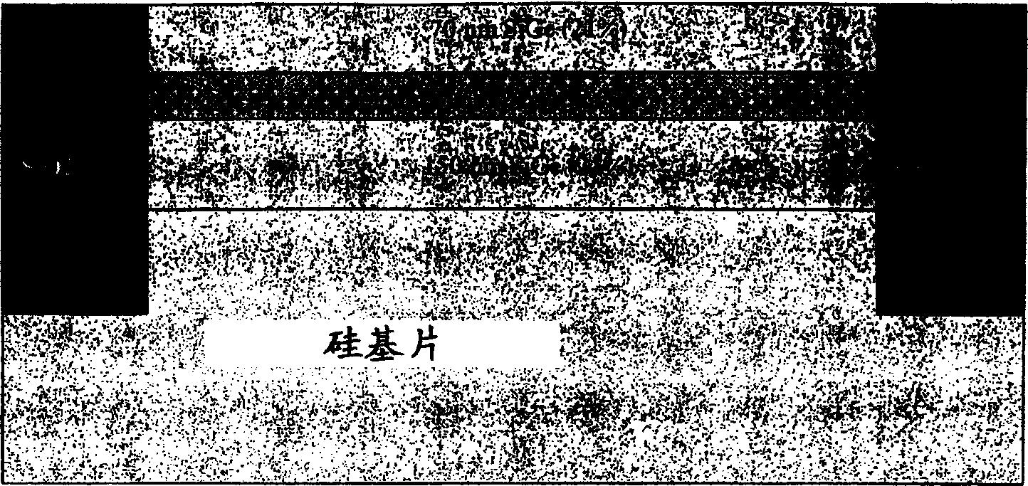 SiGe strain relaxed buffer for high mobility devices and a method of fabricating it