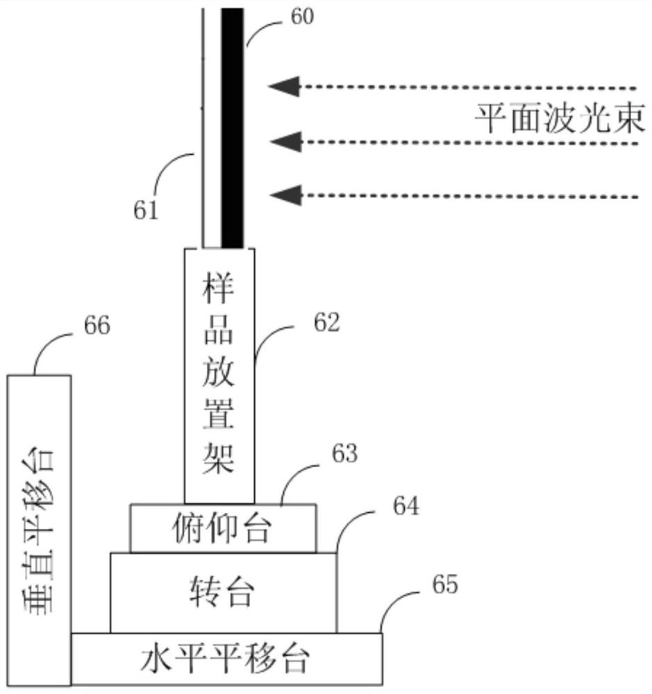 Test system and method for joint identification of oil types using terahertz and laser