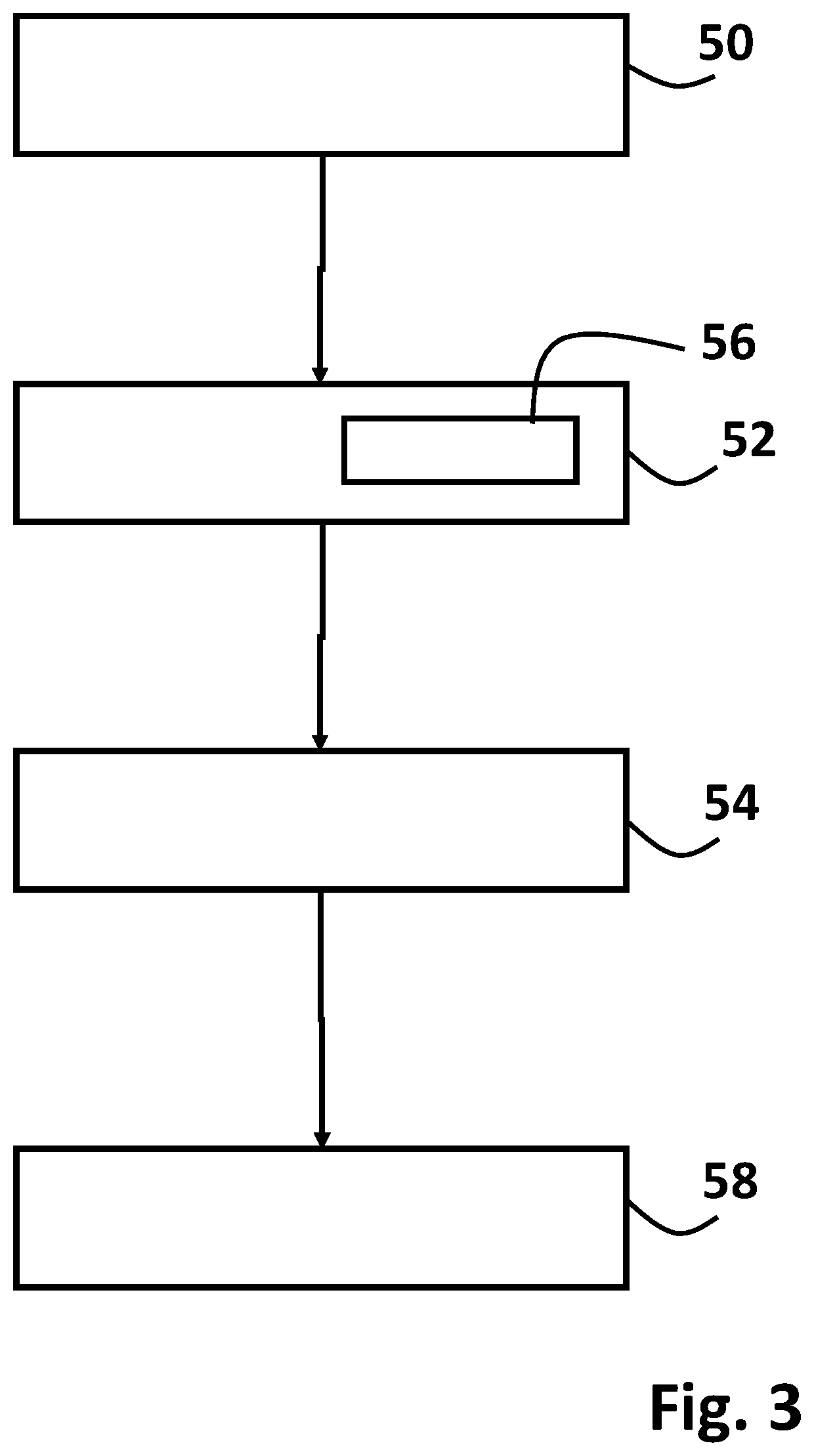 Laminate with synchronous structure