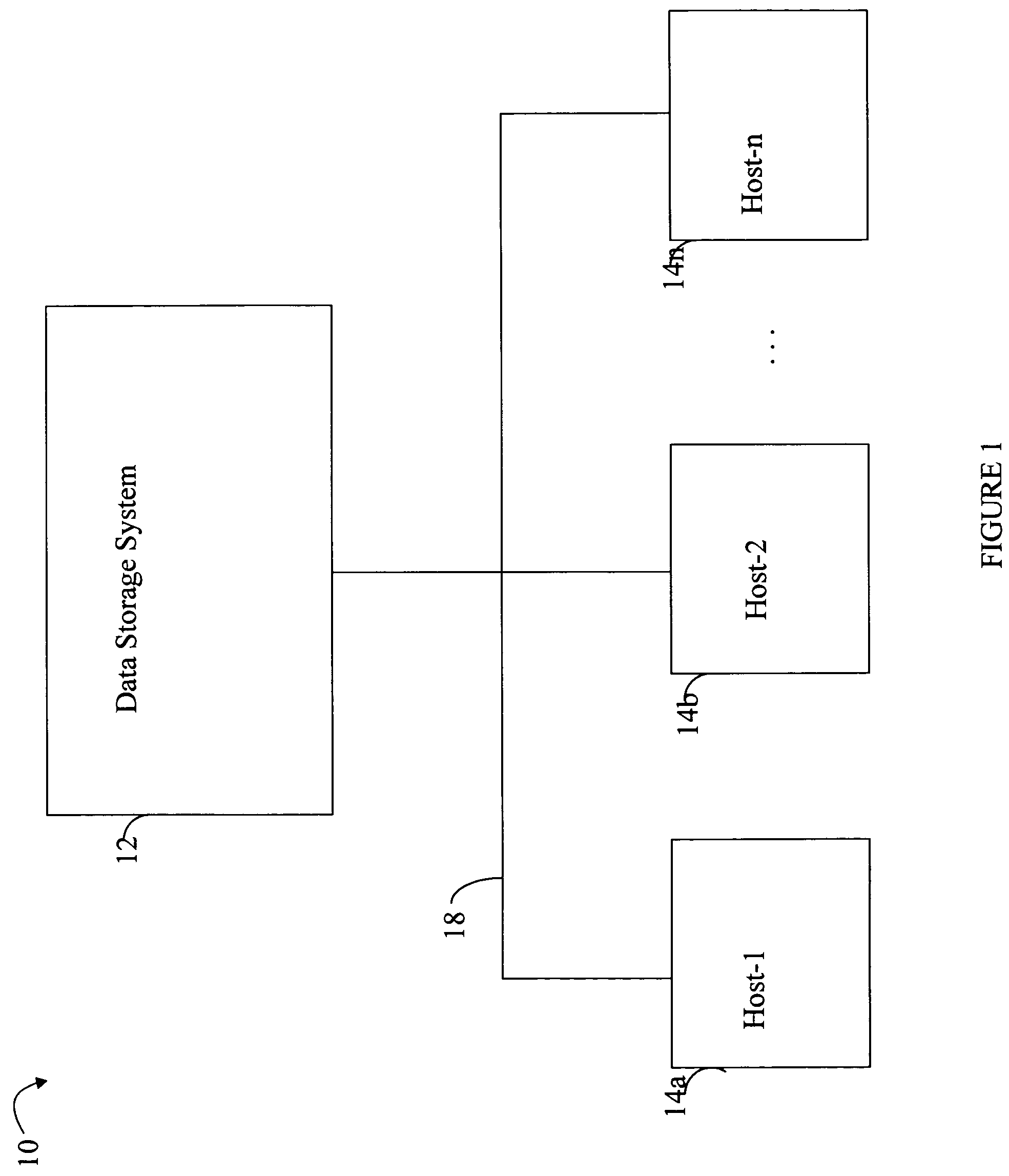 Techniques for non-disruptive upgrade