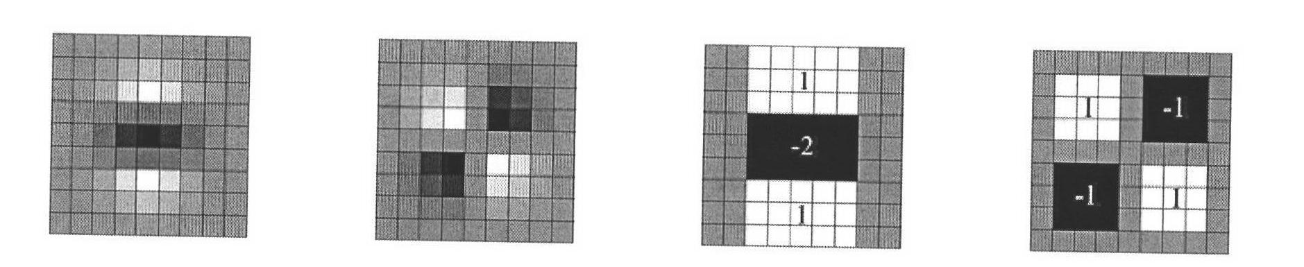 Unmanned aerial vehicle scene matching auxiliary navigation method and system