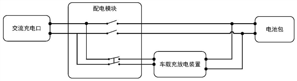 Charging and discharging system, vehicle and alternating-current and direct-current power supply selection circuit