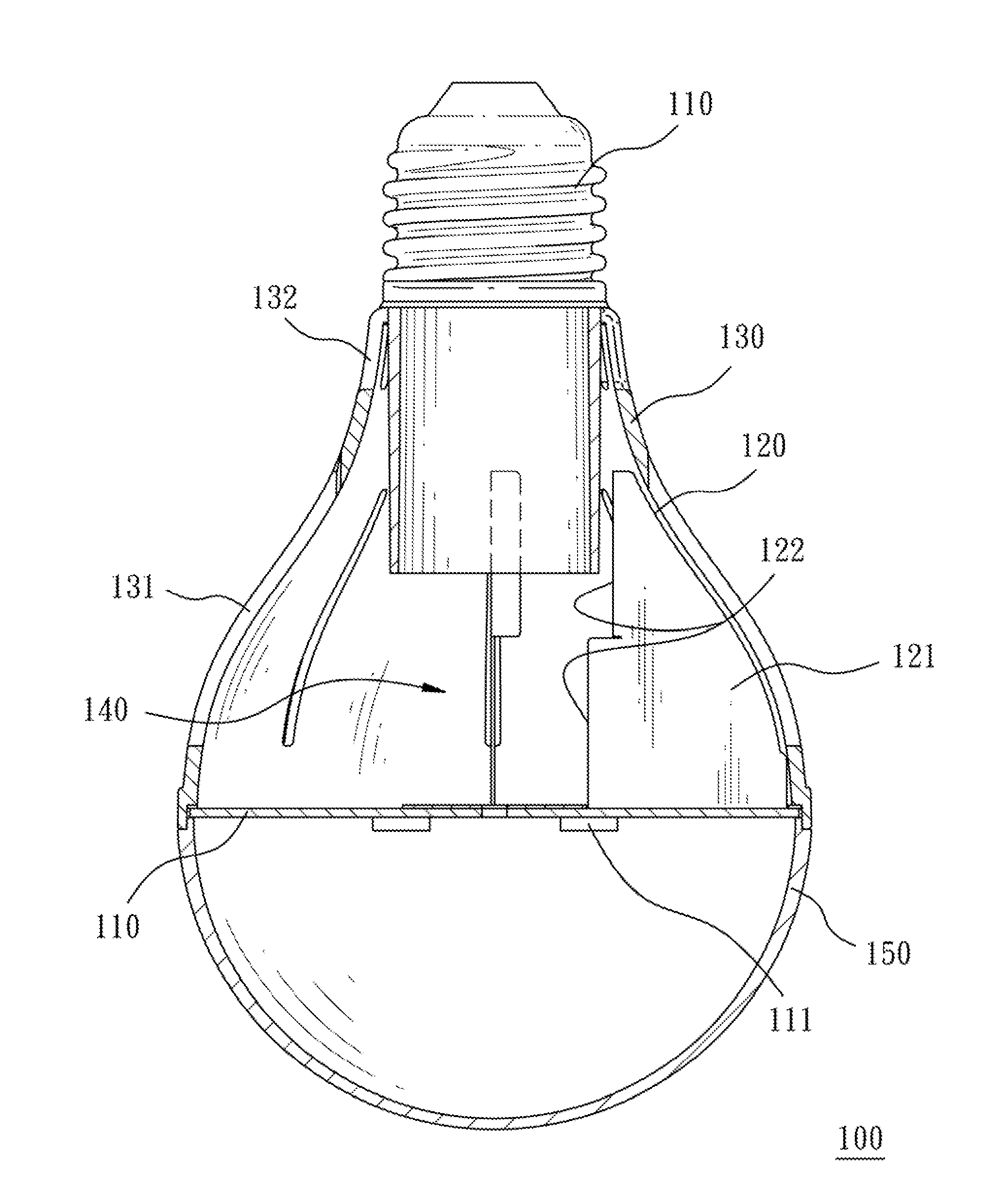 LED Bulb Structure