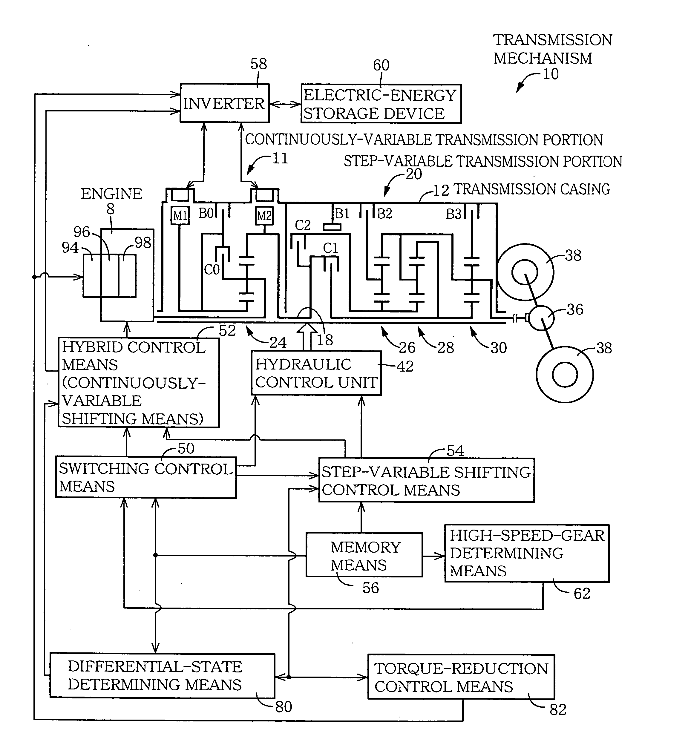 Control device for vehicular drive system