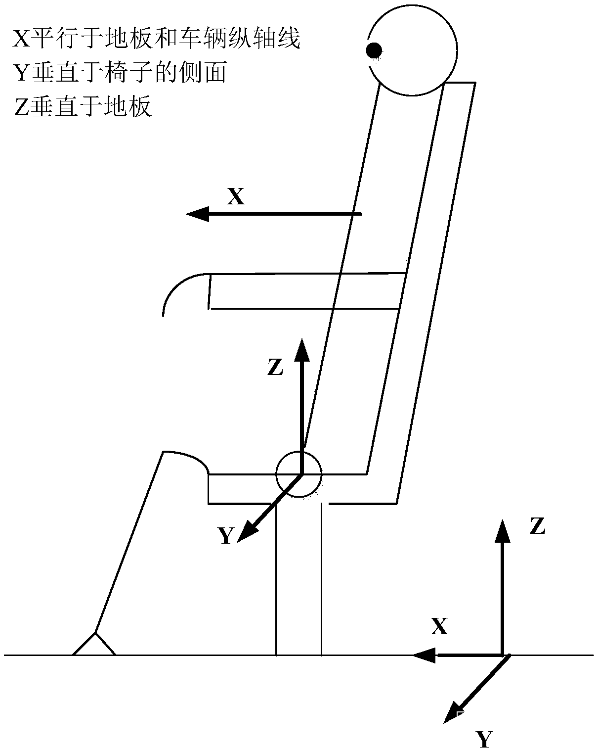 Vehicle steering wheel control method and device, computer equipment and vehicle