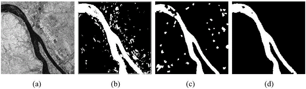 Method for segmenting heterogeneous super-pixel SAR (Synthetic Aperture Radar) image based on Gamma distribution