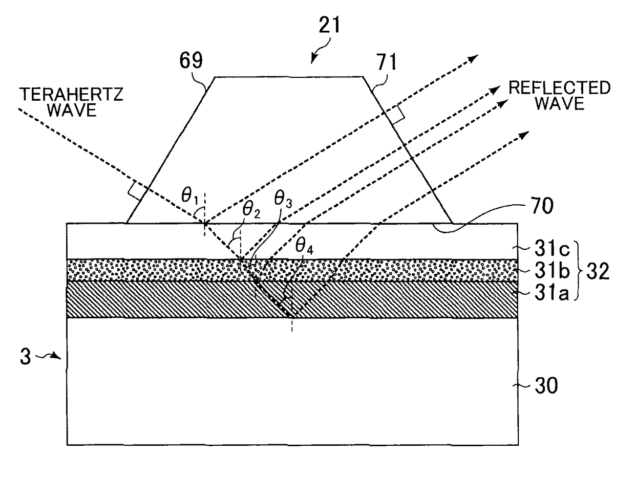 Film thickness measuring device and film thickness measuring method