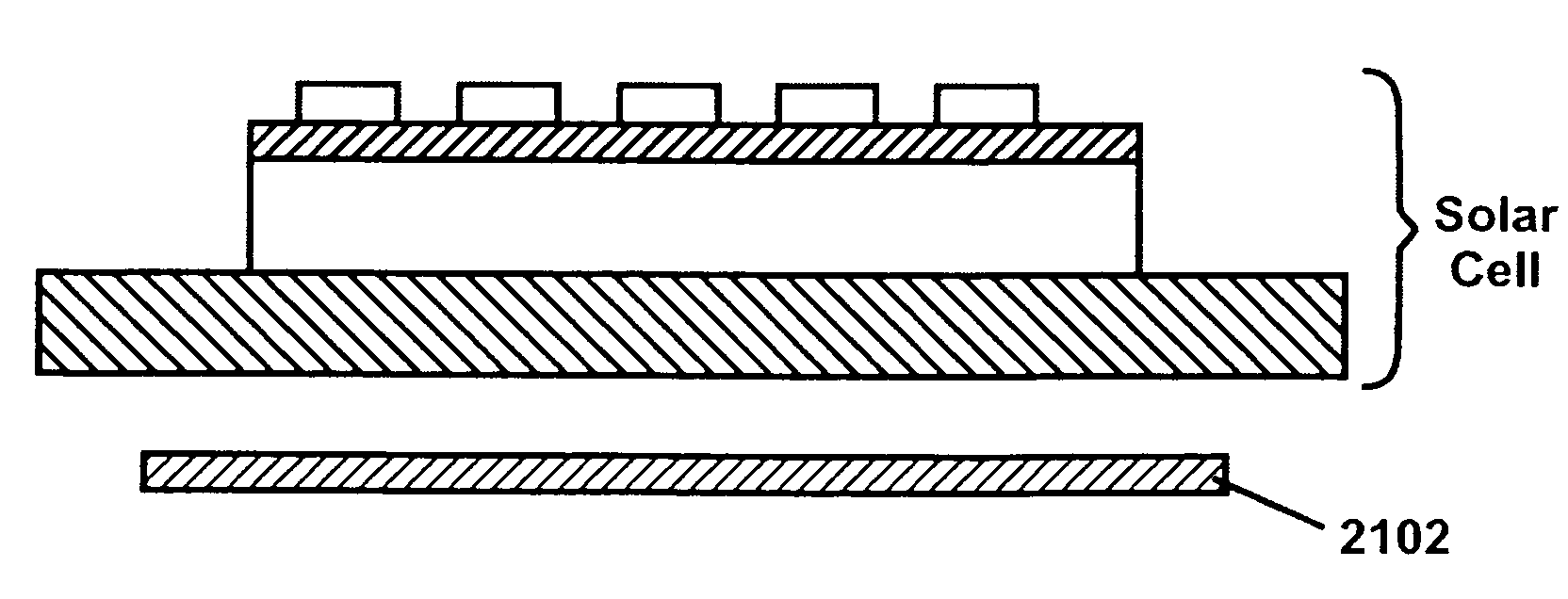 Method and structure for fabricating solar cells using a thick layer transfer process