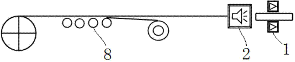 Production system and production method of passivated pure calcium core-spun yarn