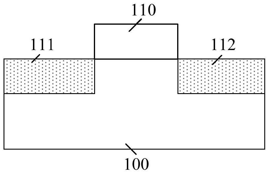 Semiconductor device and method of forming the same