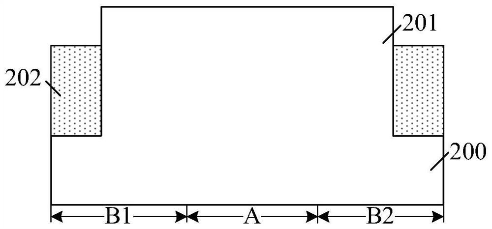 Semiconductor device and method of forming the same