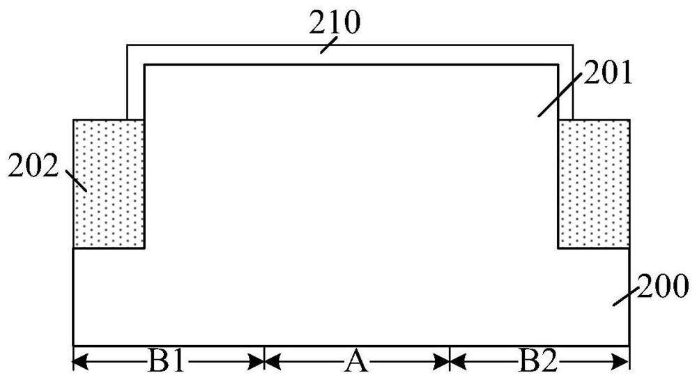 Semiconductor device and method of forming the same