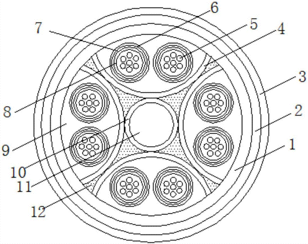 High-strength fireproof cable