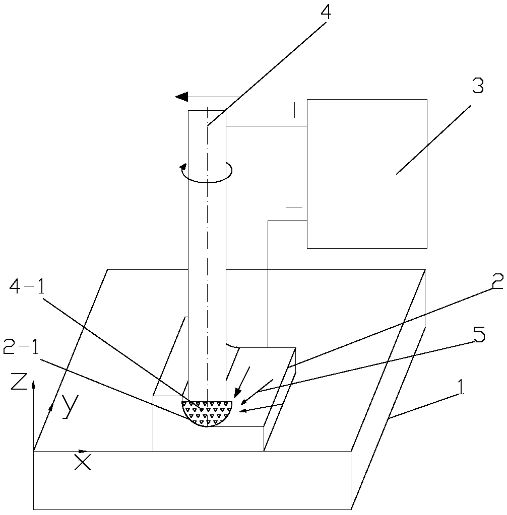 Spherical grinding head electrolytic dressing device and method