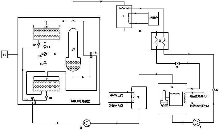 A second type of absorption heat pump that outputs electric energy