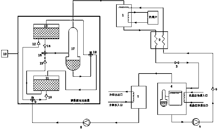 A second type of absorption heat pump that outputs electric energy