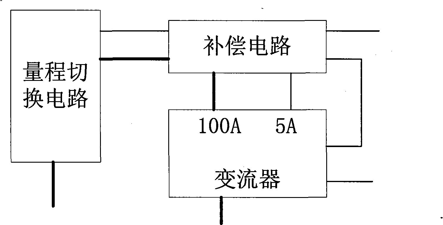 Device and method for testing equipotential closed loop electrical energy meter