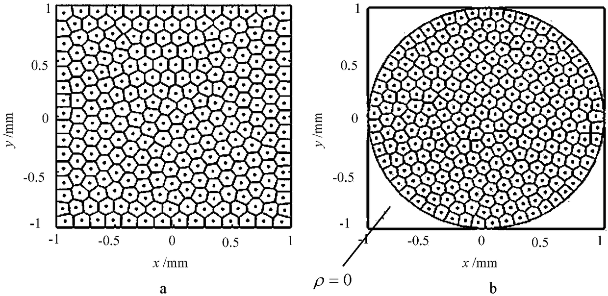 Complex surface self-adaptive sampling method