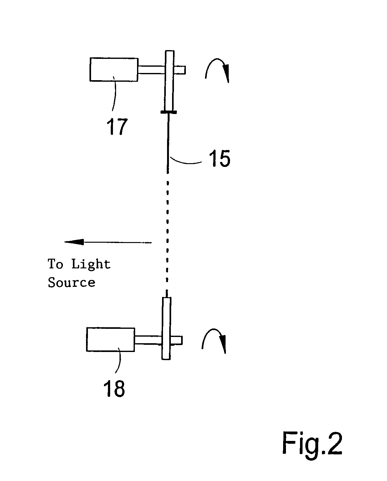 Method and arrangement for suppressing stray light