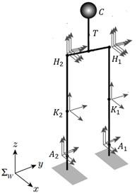 State estimation method, device and equipment of parallel configuration humanoid robot and medium