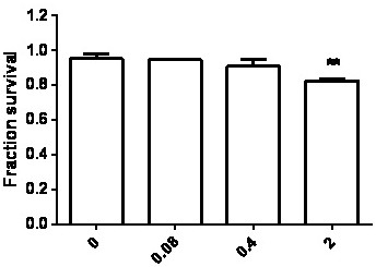 Streptomyces lateritius A001 and application thereof