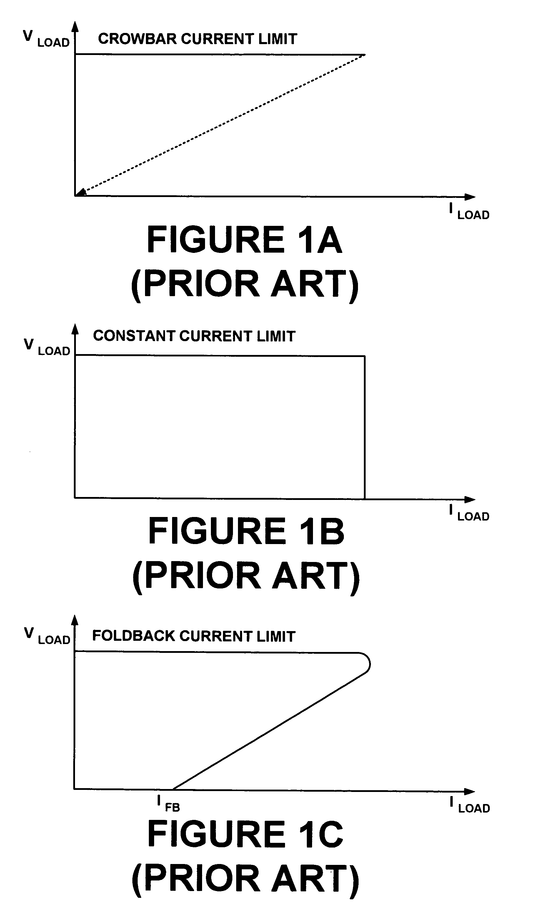 Digitally controlled modular power supply for automated test equipment