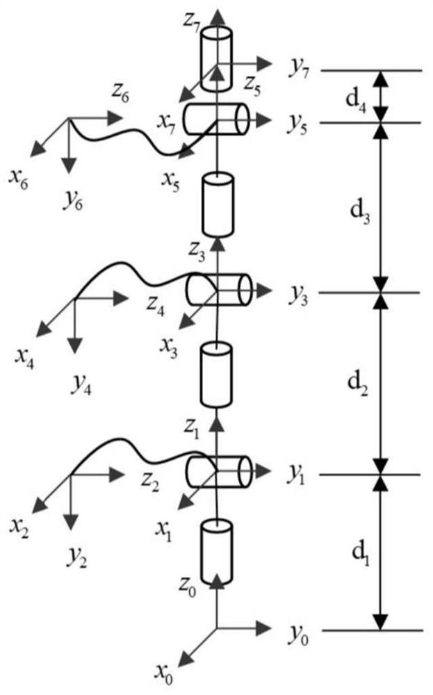 Trajectory Tracking Algorithm for End of Manipulator Based on Zero Space Obstacle Avoidance