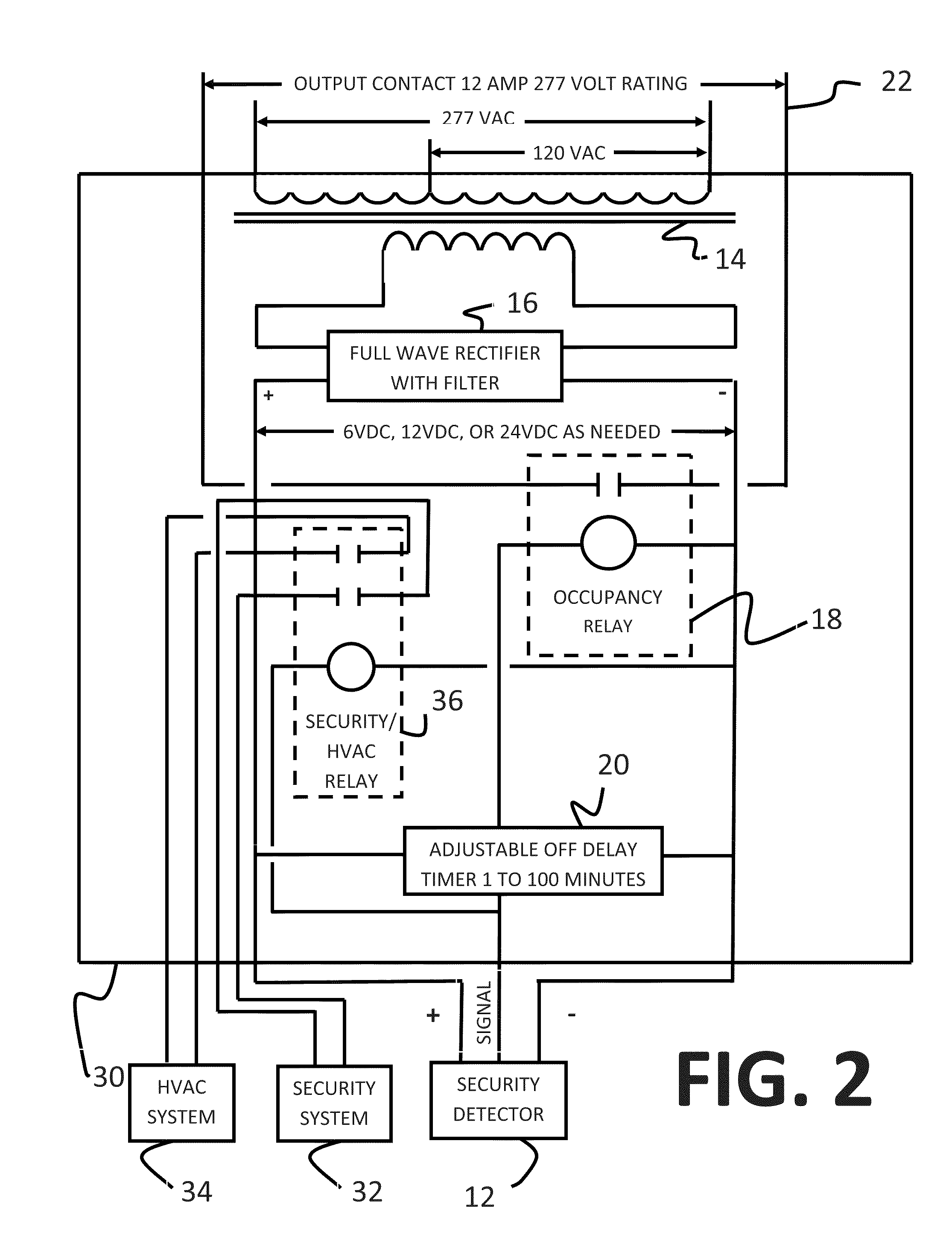 Automated lighting and building control system