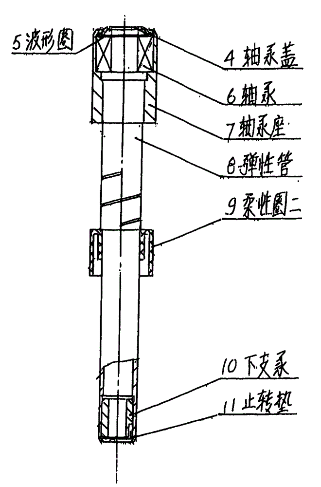 Ring-spinning machine low noise high speed energy saving spindle-dual-flexible spindle