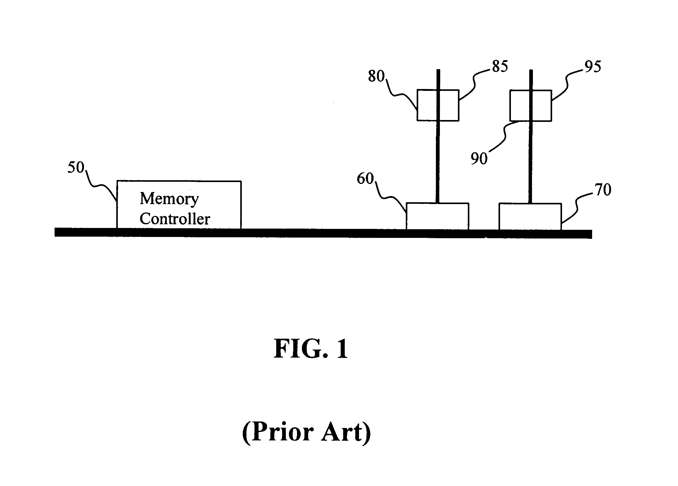 System and method for controlling data flow direction in a memory system