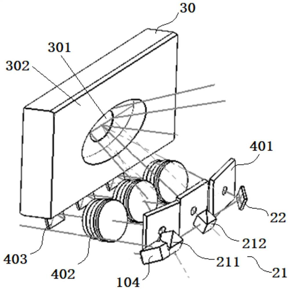 a laser radar