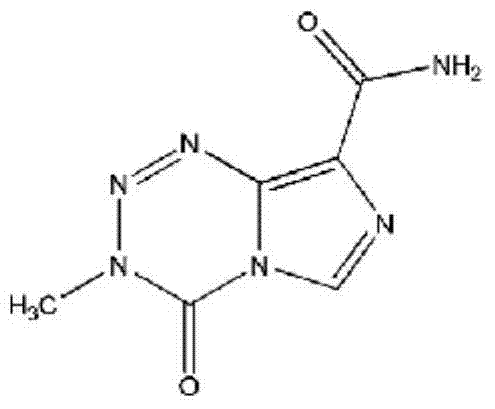 Temozolomide lyophilized powder preparation and preparation method thereof