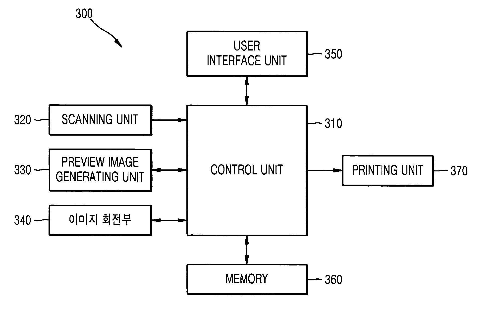 Method and apparatus for copying double-sided document